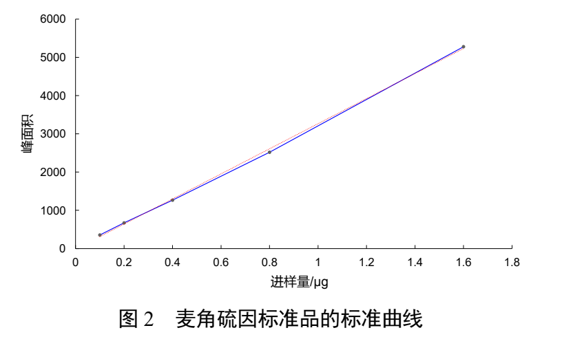 杭州亞運(yùn)會(huì)官方靈芝產(chǎn)品供應(yīng)商|杭州亞運(yùn)會(huì)官方供應(yīng)商|中國靈芝十大品牌|仙客來靈芝|仙客來靈芝破壁孢子粉|仙客來孢子油|仙客來靈芝飲片|仙客來破壁孢子粉|靈芝孢子油|孢子粉|靈芝破壁孢子粉|靈芝|中華老字號(hào)